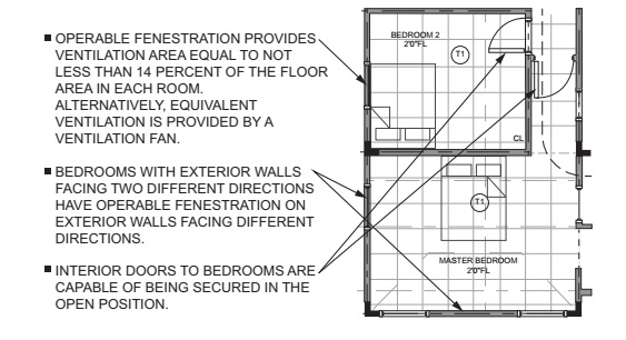 2021 INTERNATIONAL TINY HOUSE PROVISIONS CODE COMMENTARY AND